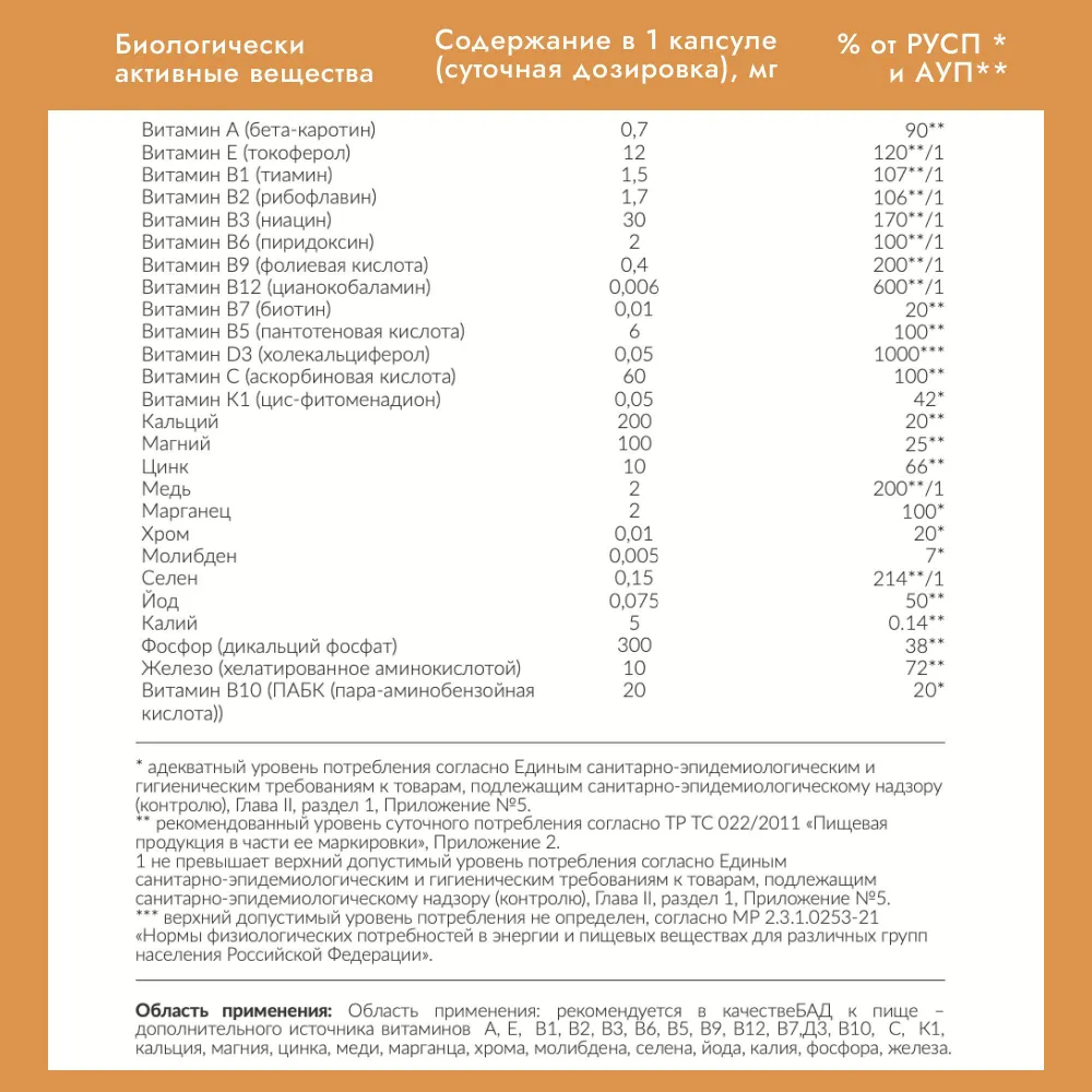 Cybermass Multivitamin Daily, Комплекс мультивитаминов для женщин и мужчин