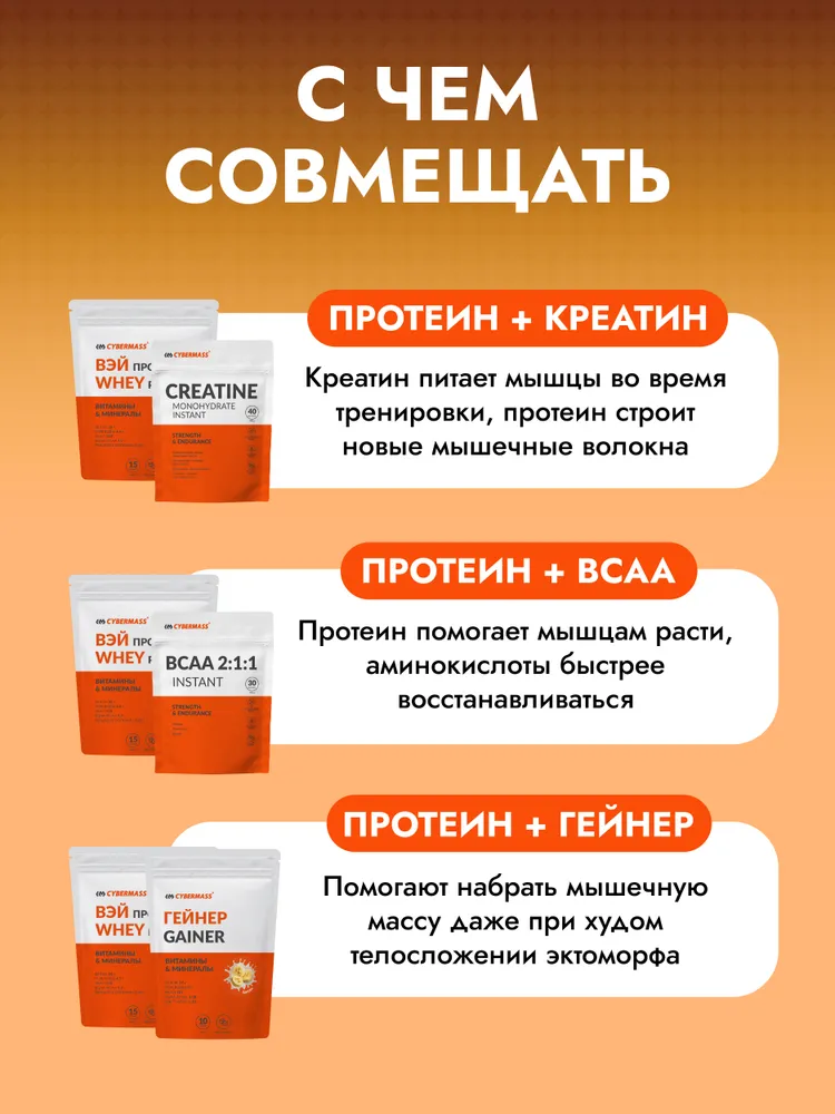 Cybermass Whey Protein с BCAA, Протеин сывороточный для набора мышечной массы и похудения, 900 г / 30 порций, со вкусом Клубника