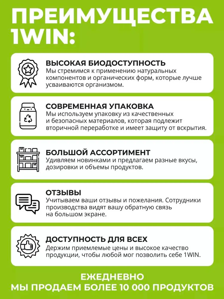 1WIN Хондроитин+Глюкозамин+МСМ (Glucosamine+Chondoitine+MSM), комплекс для суставов и связок