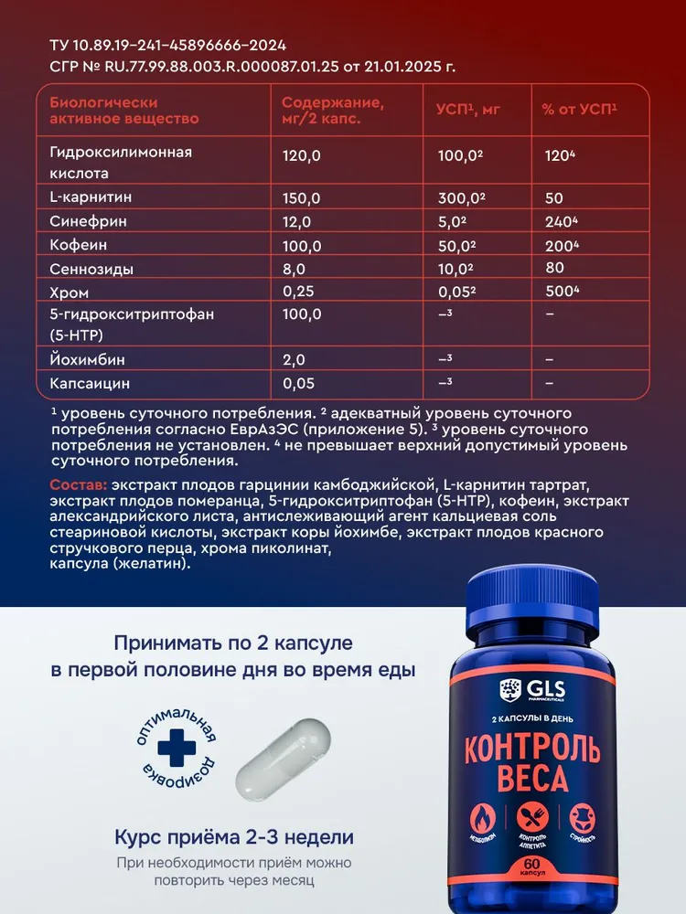 GLS Pharmaceuticals Контроль веса, комплекс для ускорения метаболизма, похудения и энергии, 60 капсул