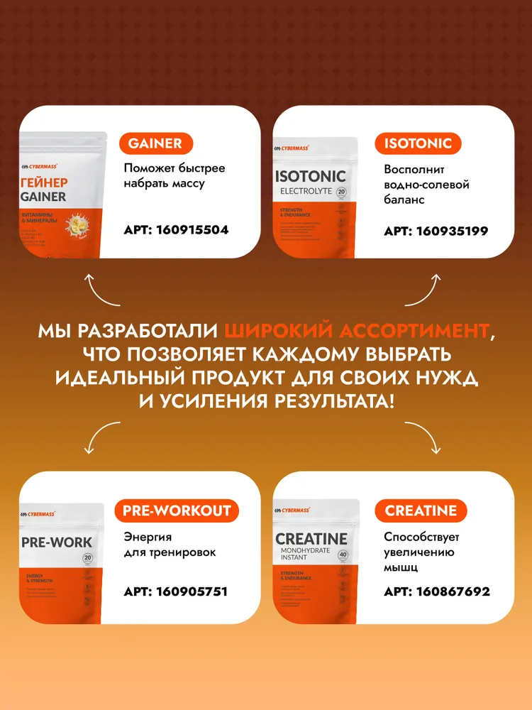 Cybermass Whey Protein с BCAA, Протеин сывороточный для набора мышечной массы и похудения, 900 г / 30 порций, со вкусом Двойной шоколад