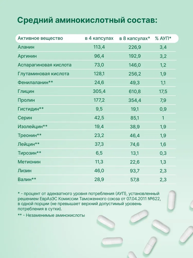 Primekraft Hydrolyzed collagen & Vitamin C Plantago, Гидролизованный коллаген для волос и кожи, связок и суставов, 60 капсул