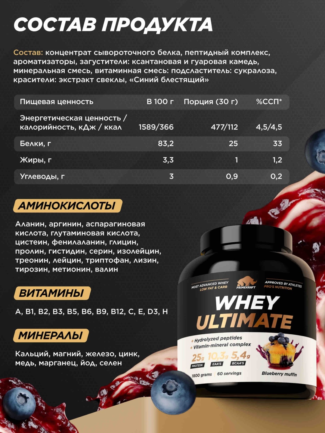 Primekraft Whey Ultimate, Сывороточный протеин со вкусом «Черничный маффин», банка 1800 г / 60 порций