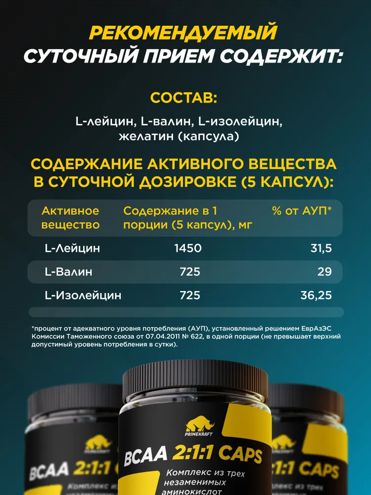 Primekraft BCAA 2:1:1, Аминокислоты БСАА в капсулах, 240 шт