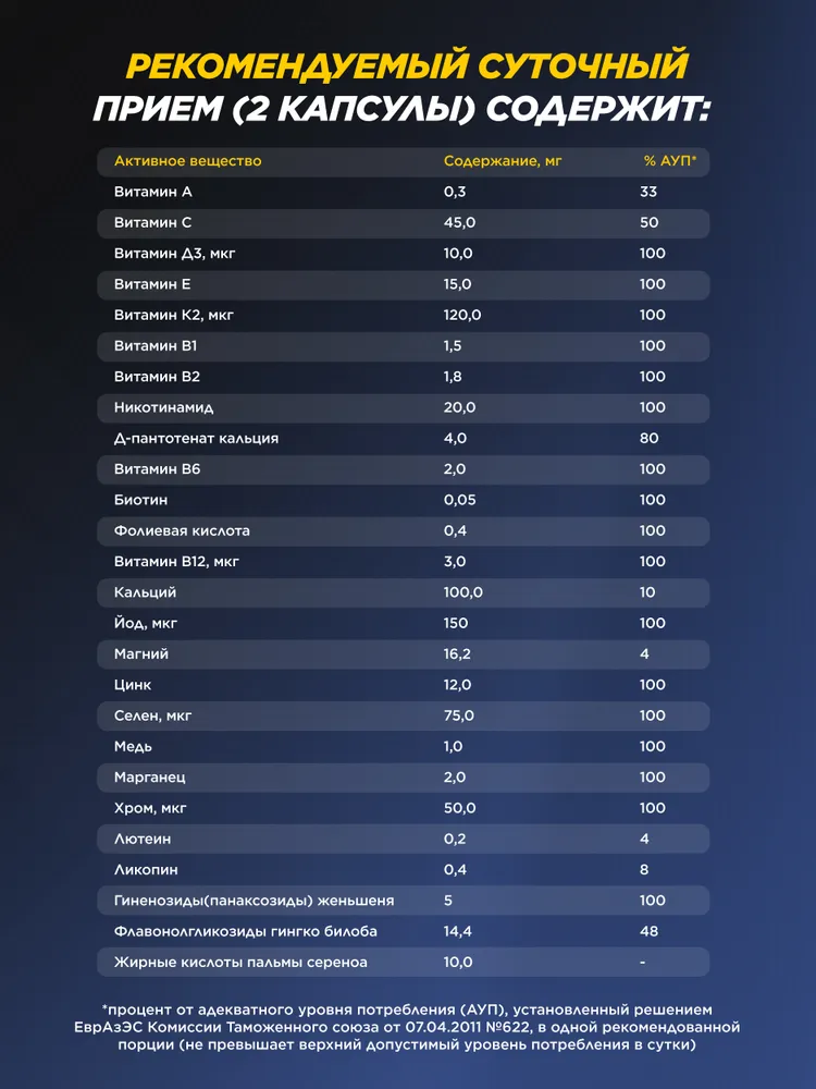 Primekraft Prime Men Daily Сomplex, комплекс для мужчин, 90 капсул
