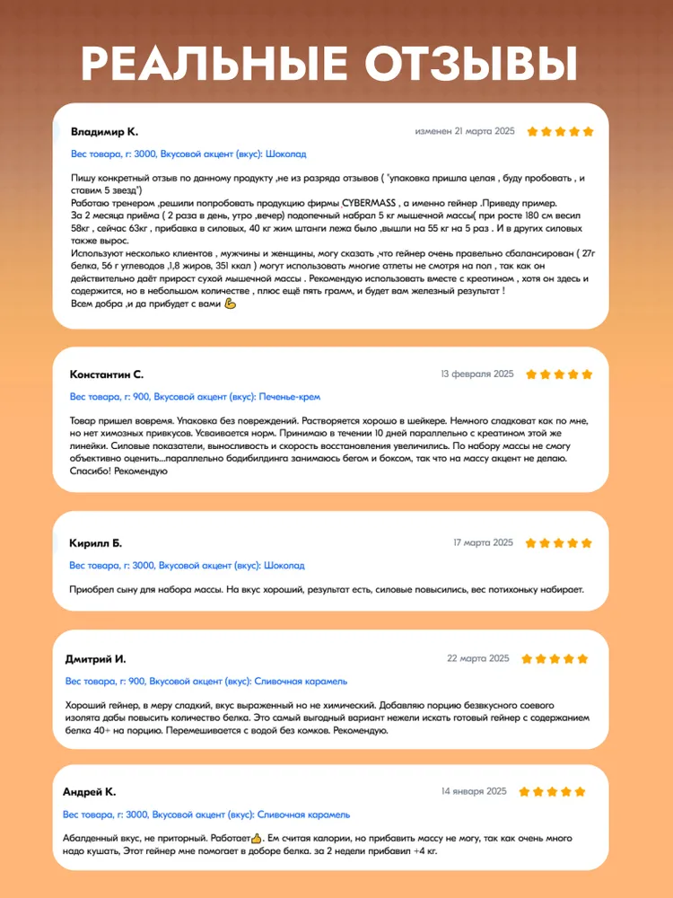 Cybermass Gainer, Гейнер для набора мышечной массы веса на сложных углеводах без сахара, 900г /10 порций, со вкусом Печенье-крем