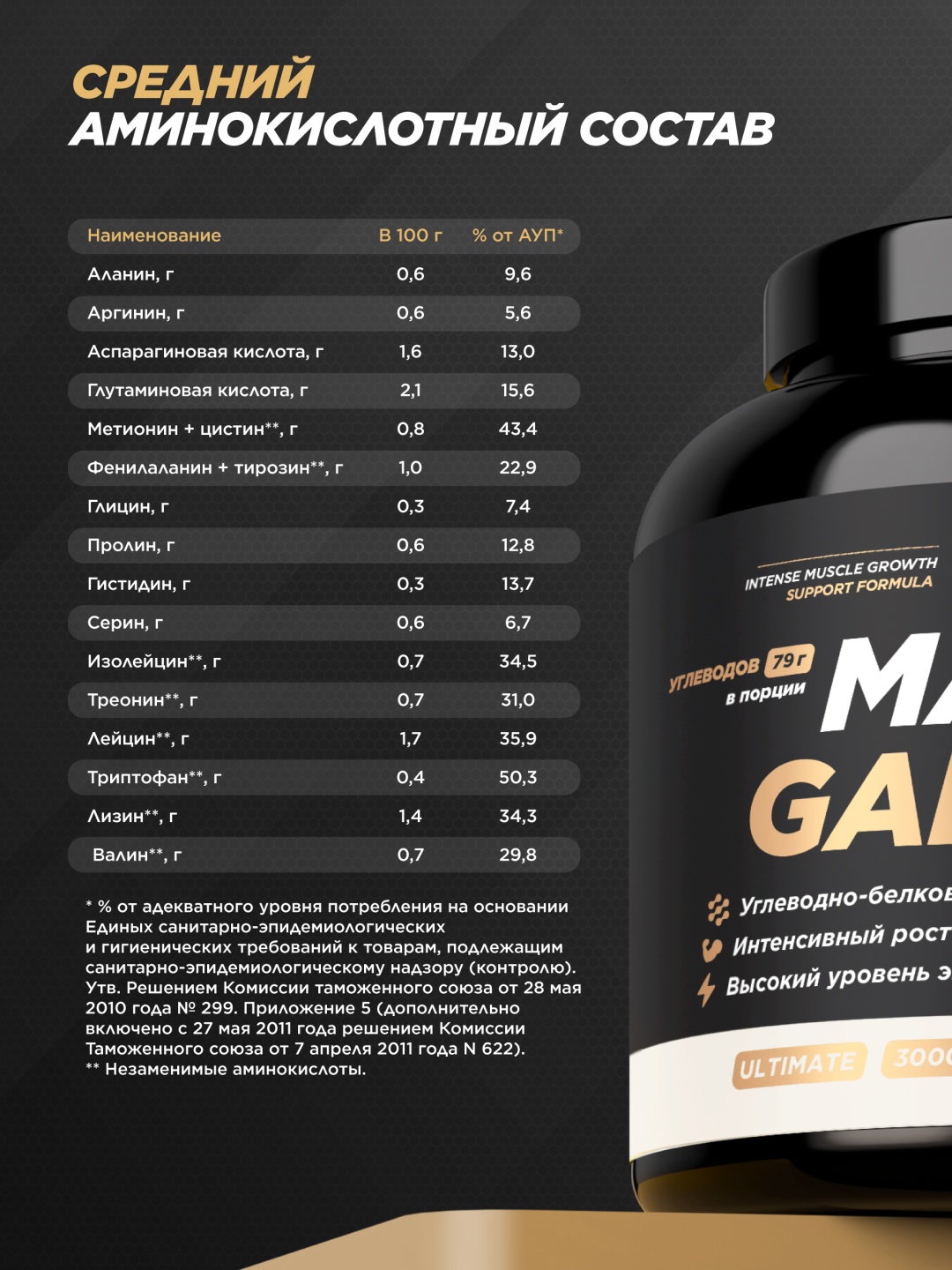 Primekraft Mass Gainer Ultimate, Гейнер со вкусом «Клубника-Банан», банка 3000 г / 30 порций
