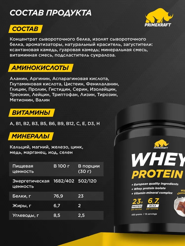 Primekraft Whey Protein, Протеин сывороточный со вкусом Молочный шоколад (Milk chocolate), банка 450 г / 15 порций