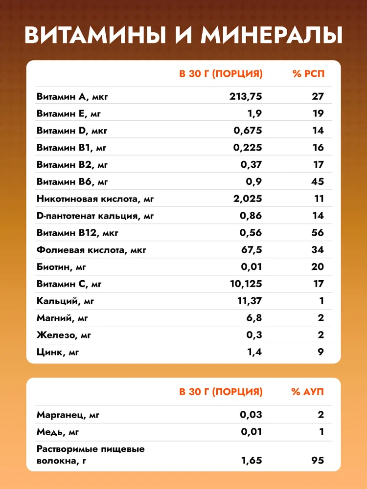 Cybermass Whey Protein с BCAA, Протеин сывороточный для набора мышечной массы и похудения, 900 г / 30 порций, со вкусом Банан