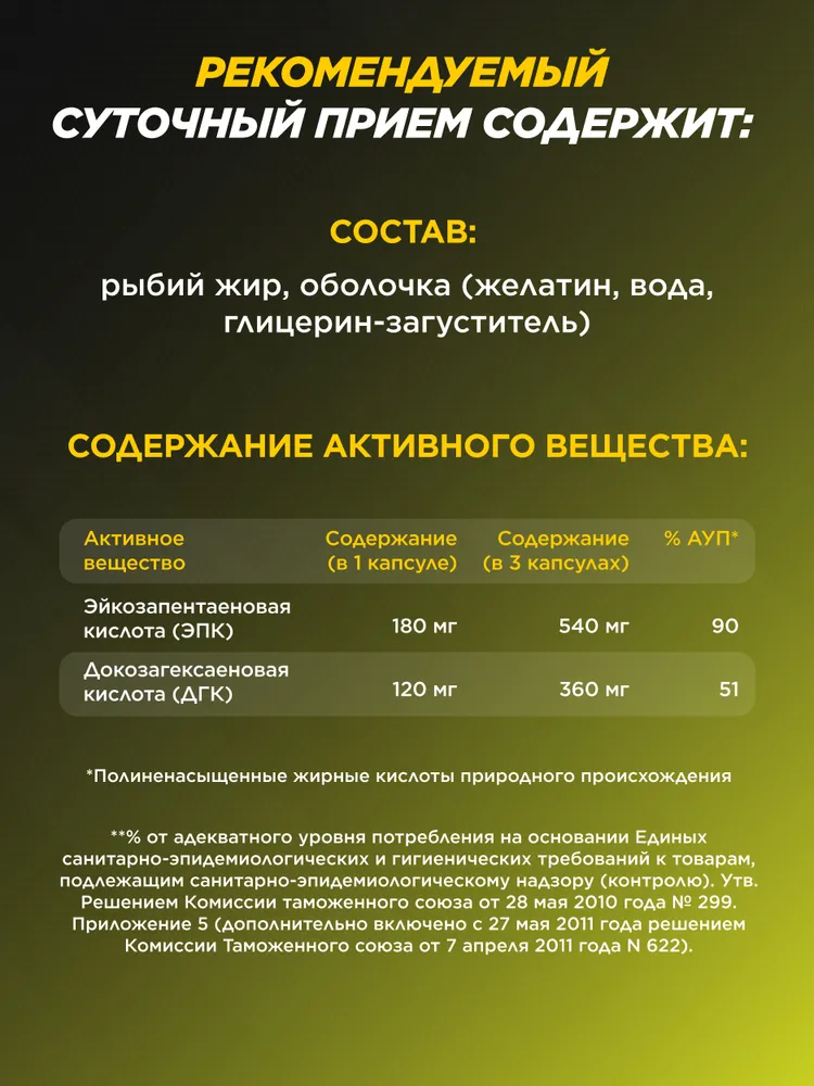 Primekraft Омега 3 1000 мг (EPA 540 мг, DHA 360 мг) для укрепление иммунитета и контроль веса, 180 шт 