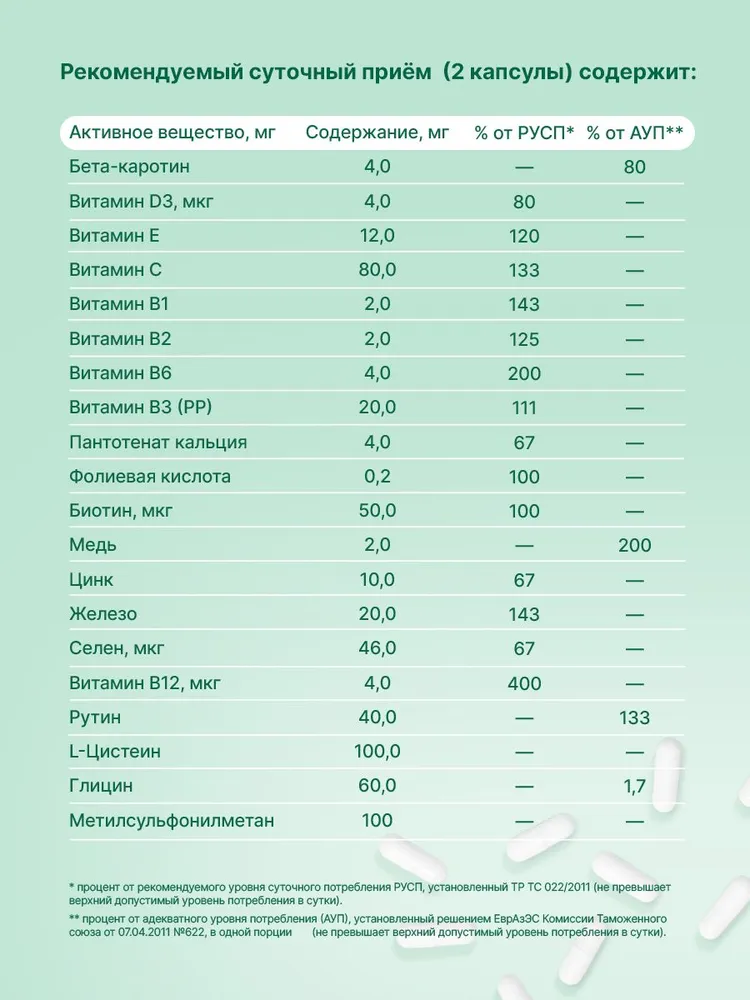 Primekraft Hair, Skin & Nails + Biotin & B5 Plantago, Комплекс для кожи, волос и ногтей с Биотином и витамином В5, 60 капсул