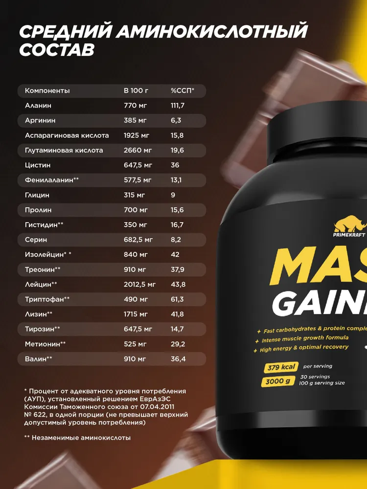 Primekraft Mass Gaine, Гейнер для набора массы со вкусом Шоколад, банка 3000 гр / 30 порций