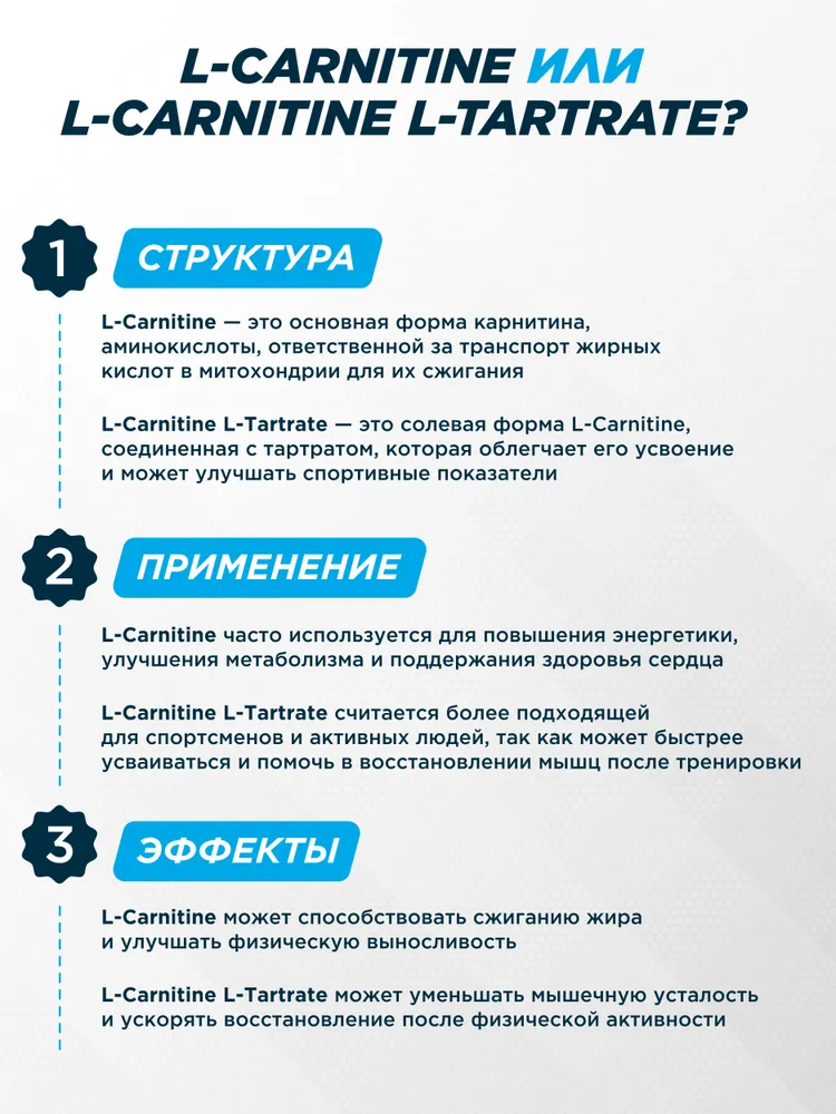 Primekraft L-carnitine L-tartrate 100% Pure (без вкуса), 200 г / 160 порций