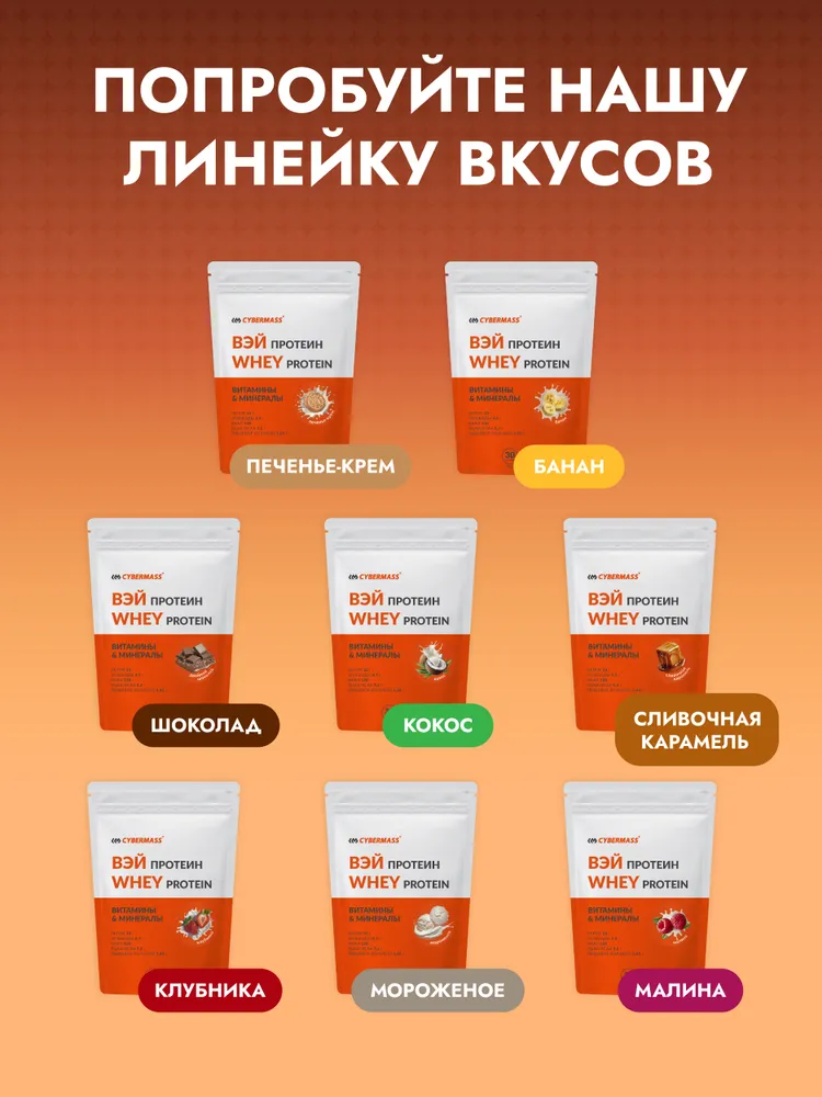 Cybermass Whey Protein с BCAA, Протеин сывороточный для набора мышечной массы и похудения