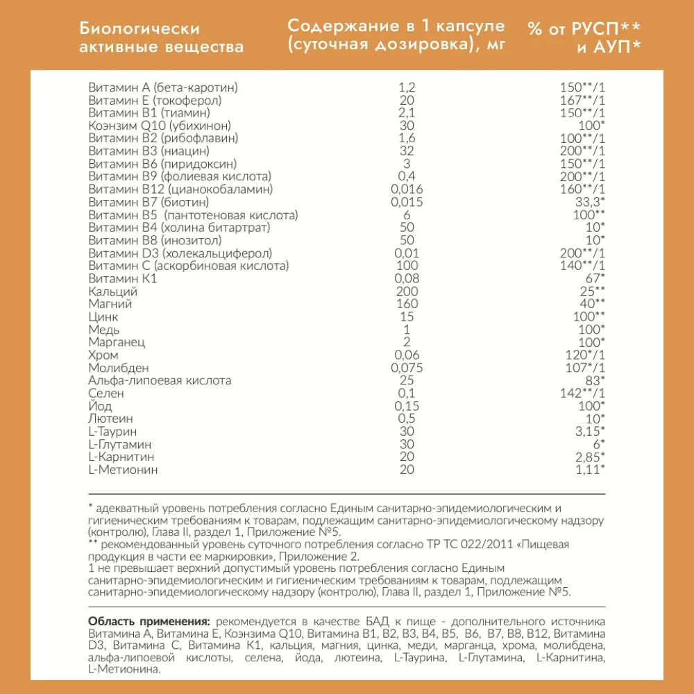 Cybermass Vitamins mens, Мультивитамины для мужчин