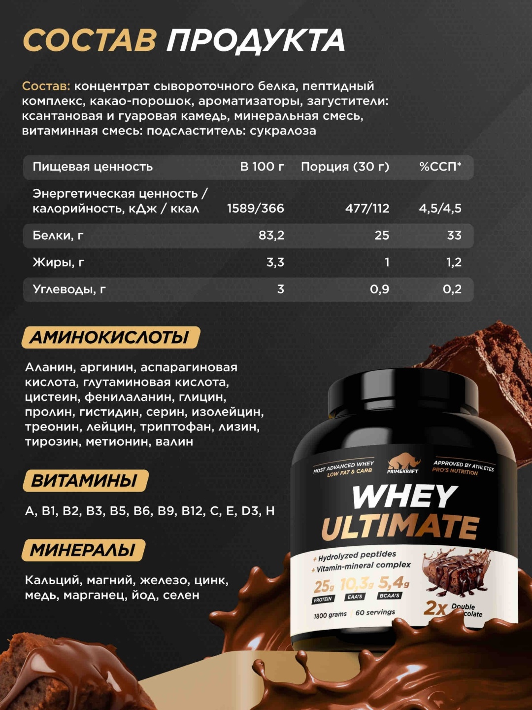 Primekraft Whey Ultimate, Сывороточный протеин со вкусом «Двойной шоколад», банка 1800 г / 60 порций