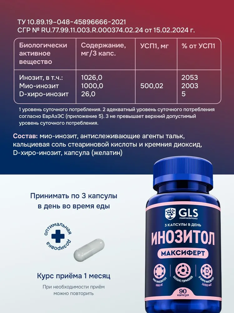 GLS Pharmaceuticals Инозитол 1000 мг (инозит, inositol), для женского здоровья и баланса гормонов 