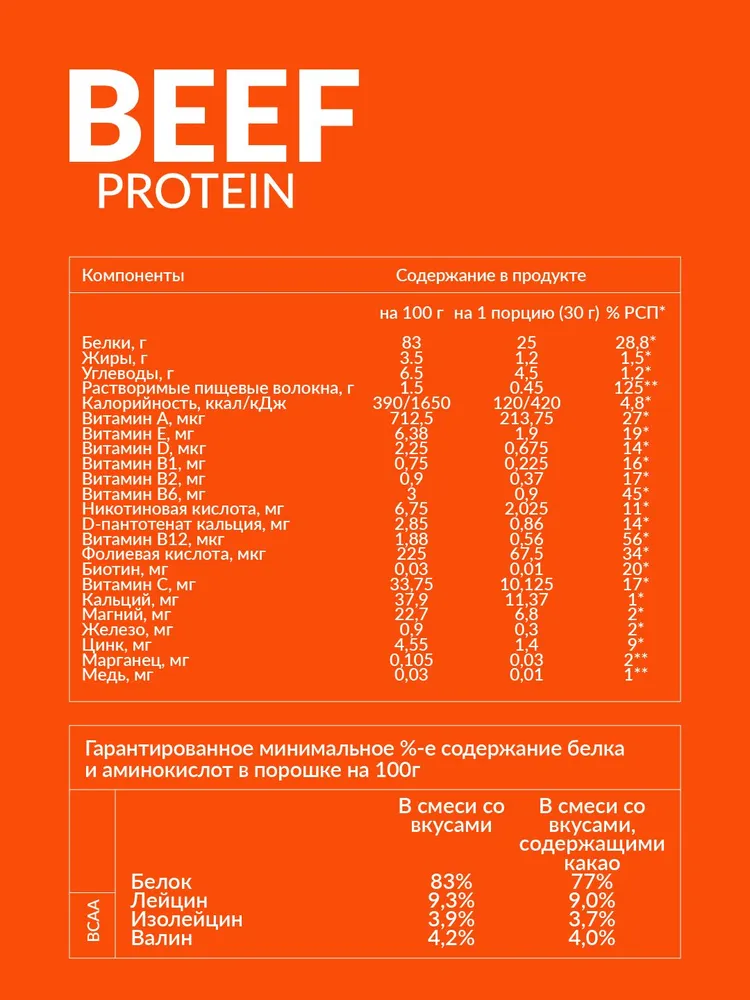 Cybermass Beef Protein, говяжий протеин для похудения и набора мышечной массы 