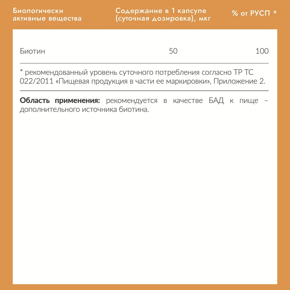 Cybermass Biotin, для красоты волос
