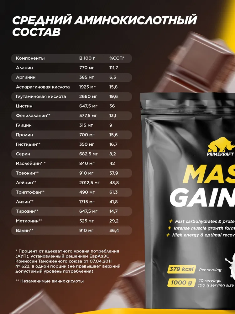 Primekraft Mass Gaine, Гейнер для набора массы со вкусом Шоколад, дойпак 1000 гр / 10 порций