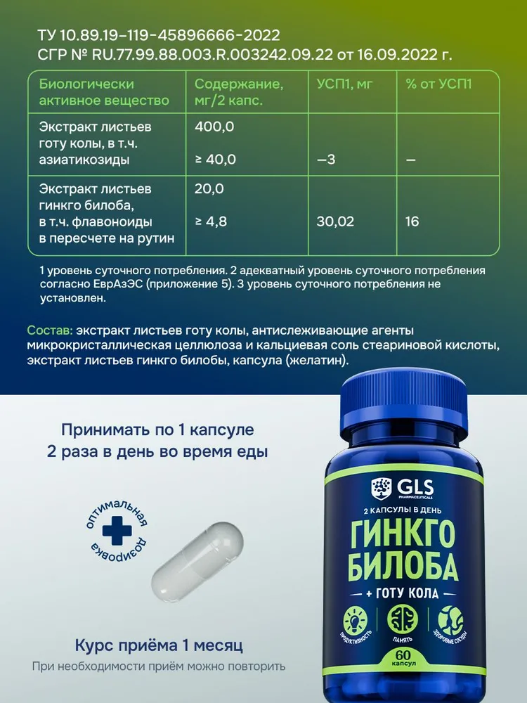 GLS Pharmaceuticals Гинкго Билоба с Готу Кола (ginkgo), для мозга, памяти, концентрации, 60 шт.